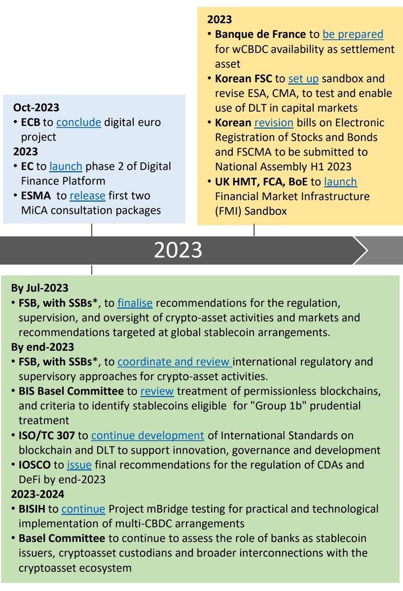 bigbagz30k's tweet photo. #api #layer

#defi $qnt $nxra

#MDAPPS https://t.co/JVHCbj3w2D