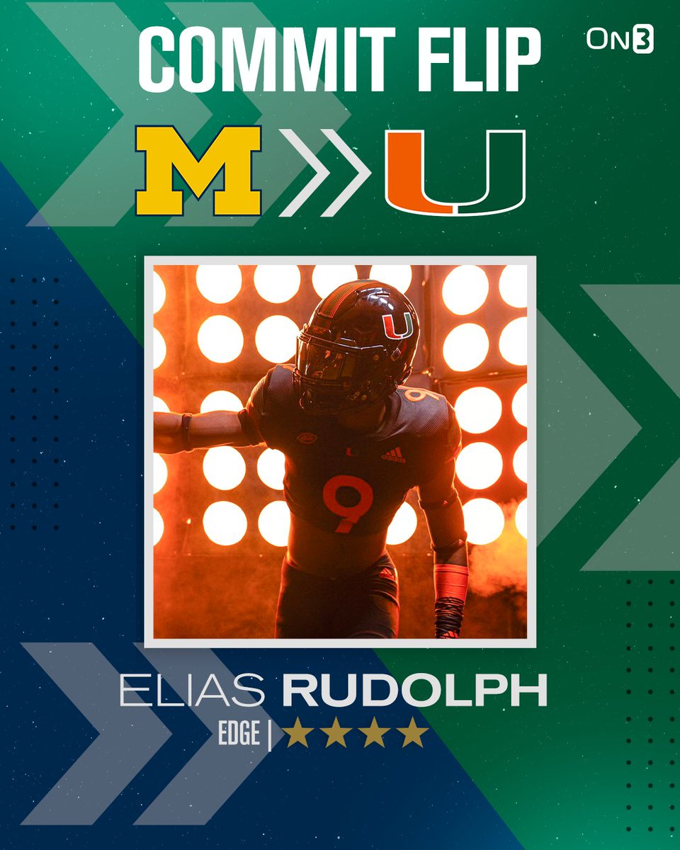 🚨BREAKING🚨 4-star EDGE Elias Rudolph has flipped his commitment from Michigan to Miami🙌

Read: on3.com/news/elias-rud…
