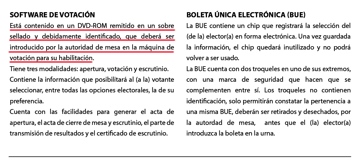 mis2centavos's tweet photo. ATENCIÓN presidentes de mesa de CABA

Según la documentación oficial, deben introducir en la computadora el DVD con el software para votar con #BoletaÚnicaElectrónica.

Pero hay una irregularidad: no les dicen que al finalizar LO SAQUEN y lo incluyan con el material de la mesa. https://t.co/gBb9AaSSVN