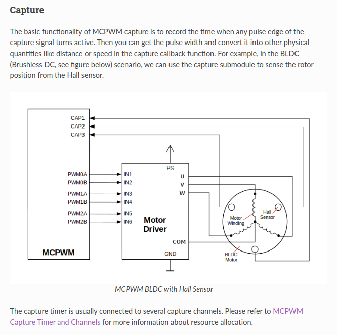 rndashm's tweet image. Now here is a interesting topic for my #Espressif #esp32 TCU. I am currently using PCNT+GPTIMER peripherals to capture my transmissions 2 input speed sensors. But should I switch over to the MCPWM peripheral? (PCNT is captured and read every 20ms on a timer at the moment)