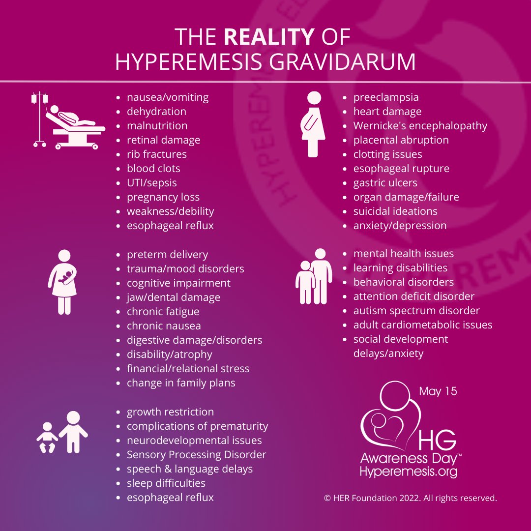 HGmoms's tweet image. Hyperemesis Gravidarum is not self-limiting, and its complications can last a lifetime for mothers and their children. HG is not the #morningsickness of a health #pregnancy. Read more: Hyperemesis.org/news/complicat…