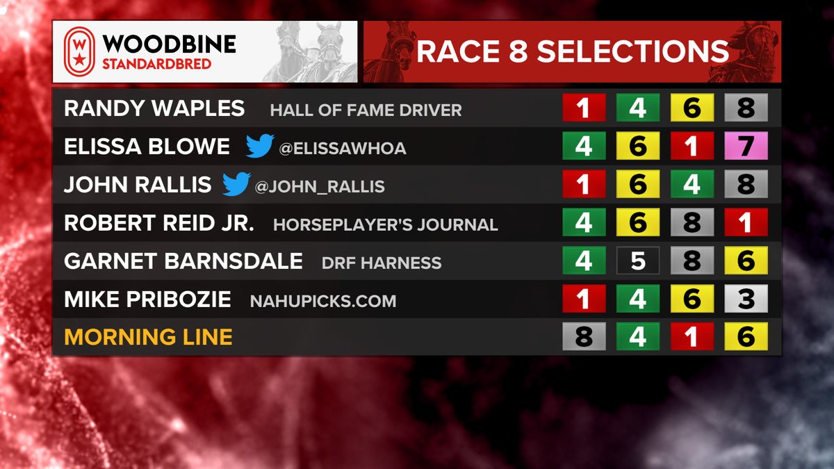 Woodbine Mohawk Park tweet media