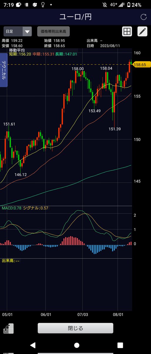 puzzlefish (@pirania0630) / Posts / X