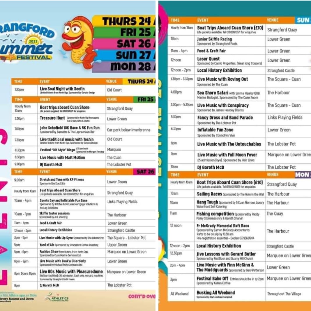 Ladies and gentlemen Strangford Festival August 25th to 28th inclusive. Start yer engines🕶😉🌞
