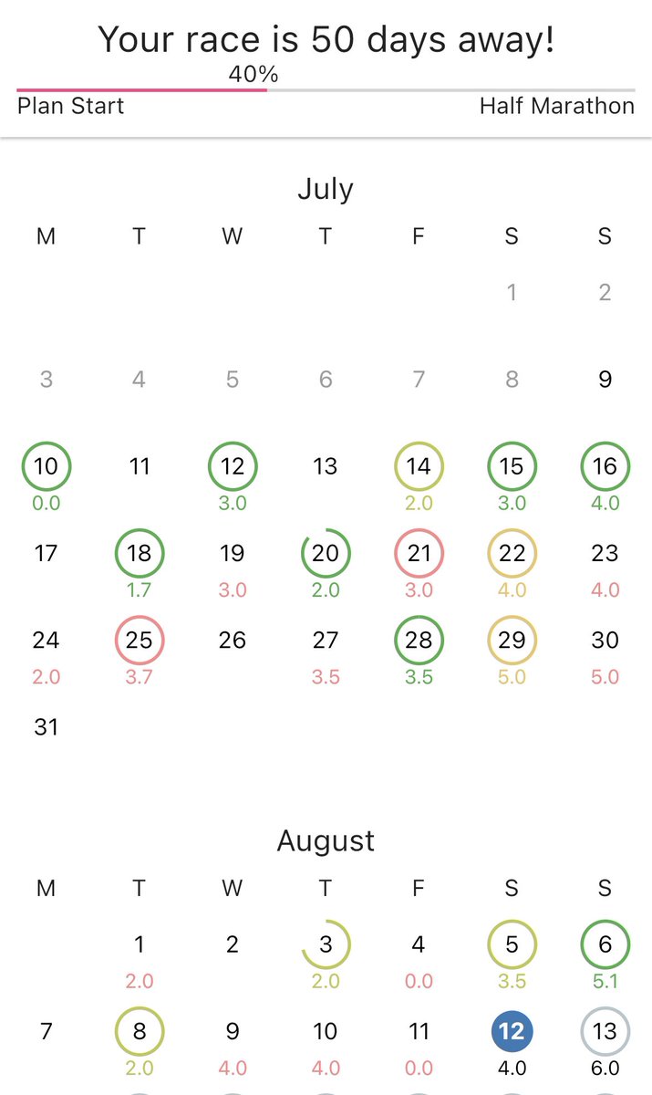 MomGoesForARun's tweet photo. 50 days away from the half. I’ve had to swap running days and have only missed 1 run total due to foot pain. I’m facing 6 miles tomorrow. Wish me luck! 

#momgoesforarun #halfmarathontraining #running #RUN #mythighschaff https://t.co/gqfJ8oac3P
