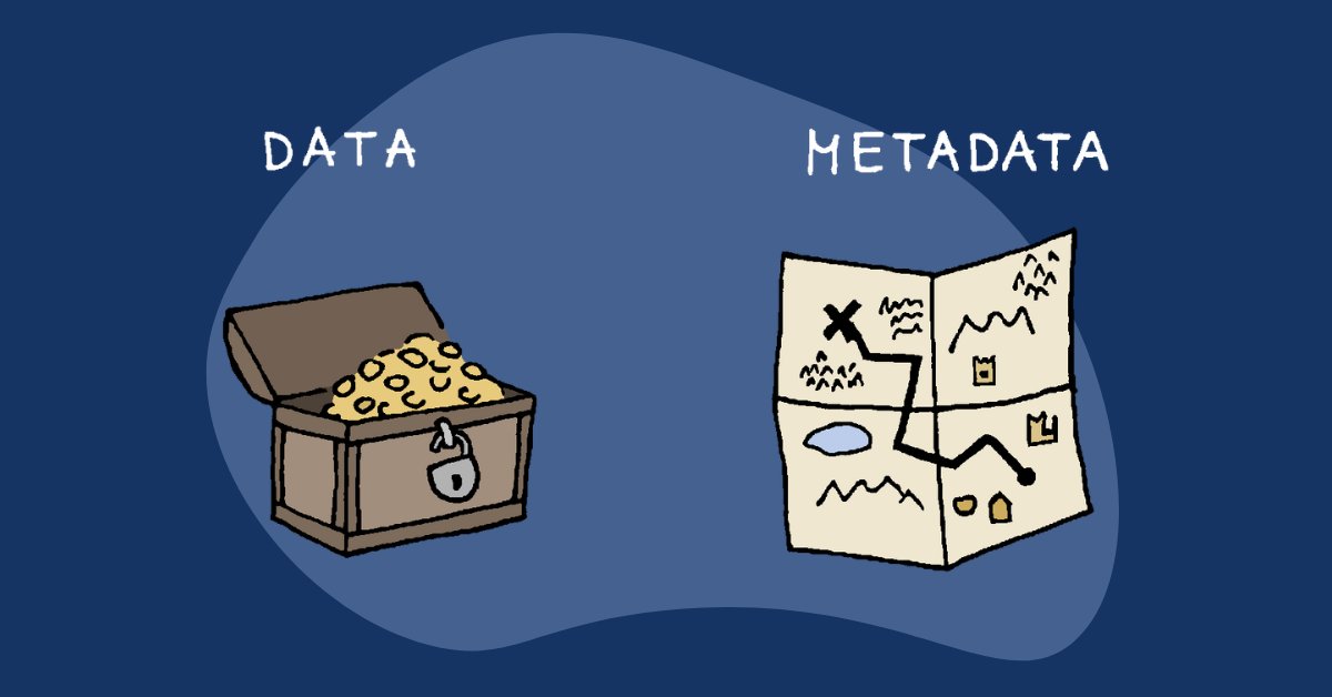 Metadata is the map to our treasure of data. Following the FAIR principles, we enrich files with 'contextual' metadata (e.g., protocols), and details on measurement devices. But how to ensure all metadata is published easily? #FirstApproval #MetadataMatters