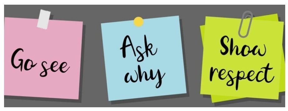 ccagna's tweet image. No quedan muchas dudas por donde pasa la Gestión del Cambio.
Ir a ver, preguntar por qué y con respeto...

#capitalhumano #rrhh #TPS #Kaizen #genba #resolucion