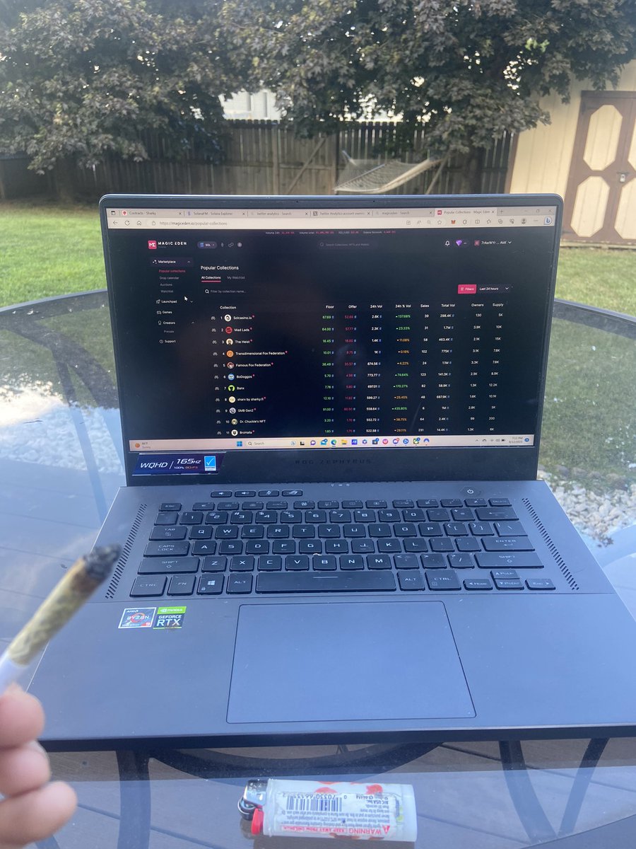 Smoking weed and buying Nfts 🫡💨

What should I buy though?