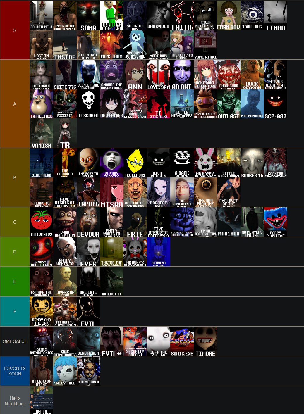 Roblox Horror Game Tier List - 28 Horror Games! 