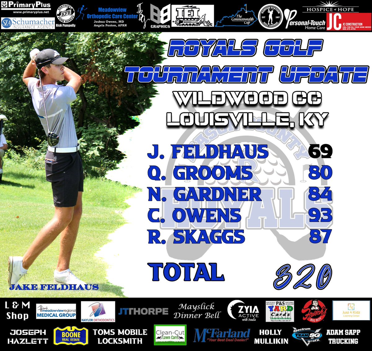 Mason County held their own against the best in the state. The young Royals finishes 10th. 

Jake with a T-1, coming up short after two playoff holes to finish at runner up in most coveted high school golf tournament in the state. 

Big thank you to St. X for the invitation.