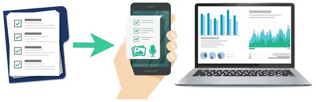FillMershon's tweet image. Quickly build business apps and digitize paper forms without writing a single line of code using the Alpha TransForm Codeless App Builder. alphasoftware.com/no-code-app-bu… #AlphaSoftware #AlphaTransform #CodelessAppBuilder