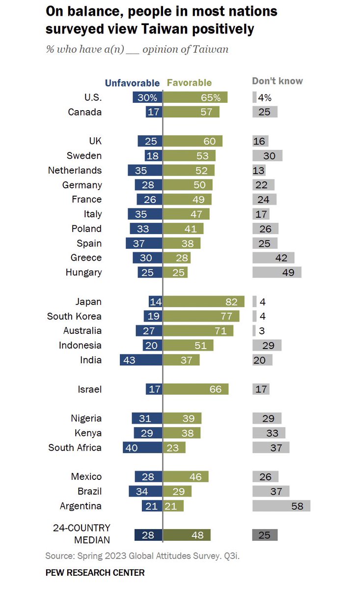 Derek J. Grossman tweet media