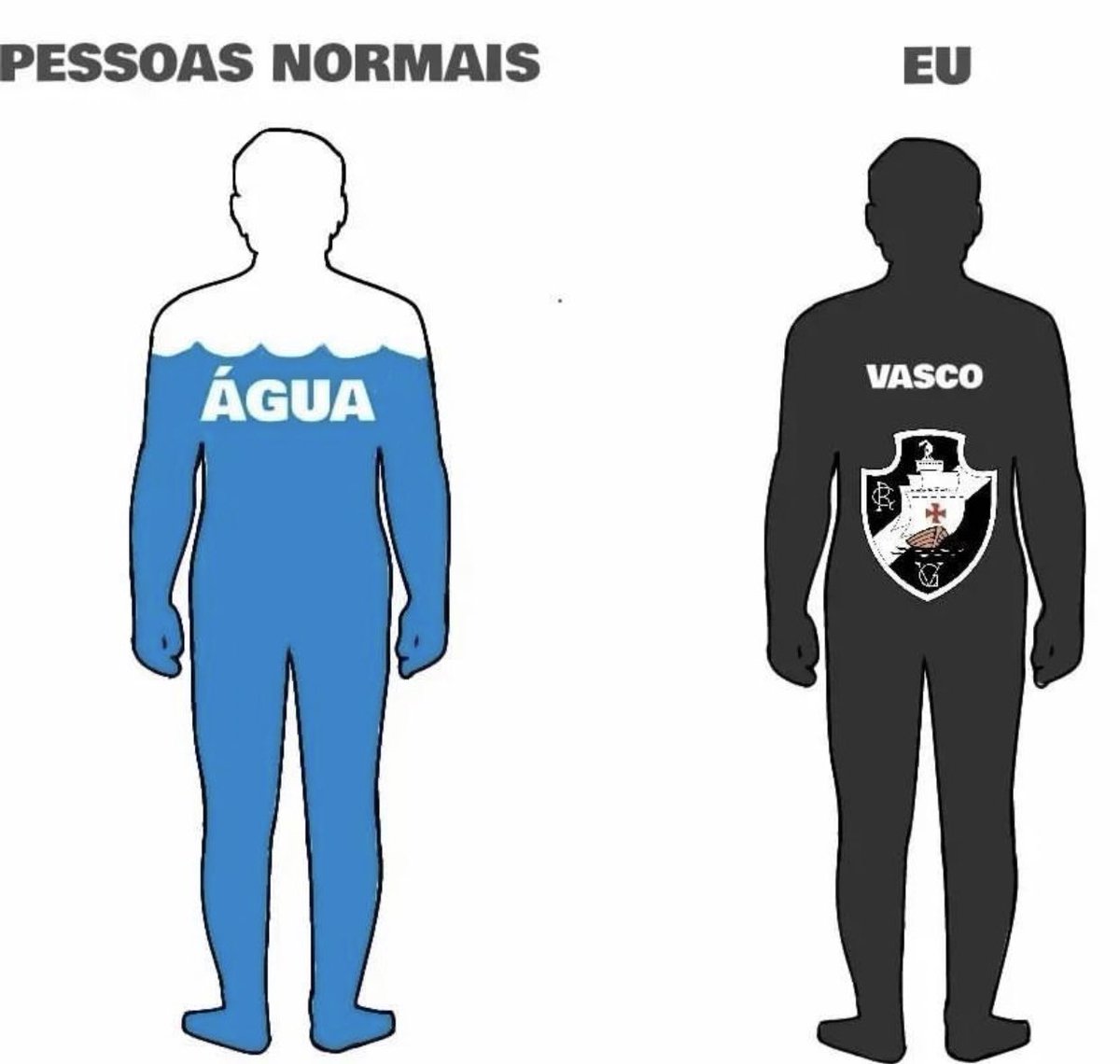 Minha vida resumida em uma imagem;