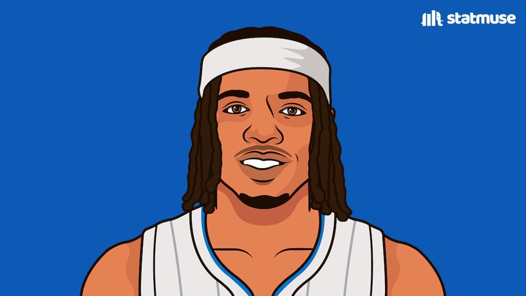 ORLmuse's tweet photo. 2022-23 clutch time FG% leaders amongst guards (min. 30 FGA):

1. Bradley Beal - 40/67 (59.7%)

2. MARKELLE FULTZ - 26/44 (59.1%)

Only 4 of Fultz’s 26 makes were assisted.

#MagicTogether https://t.co/yIY8ggzqae