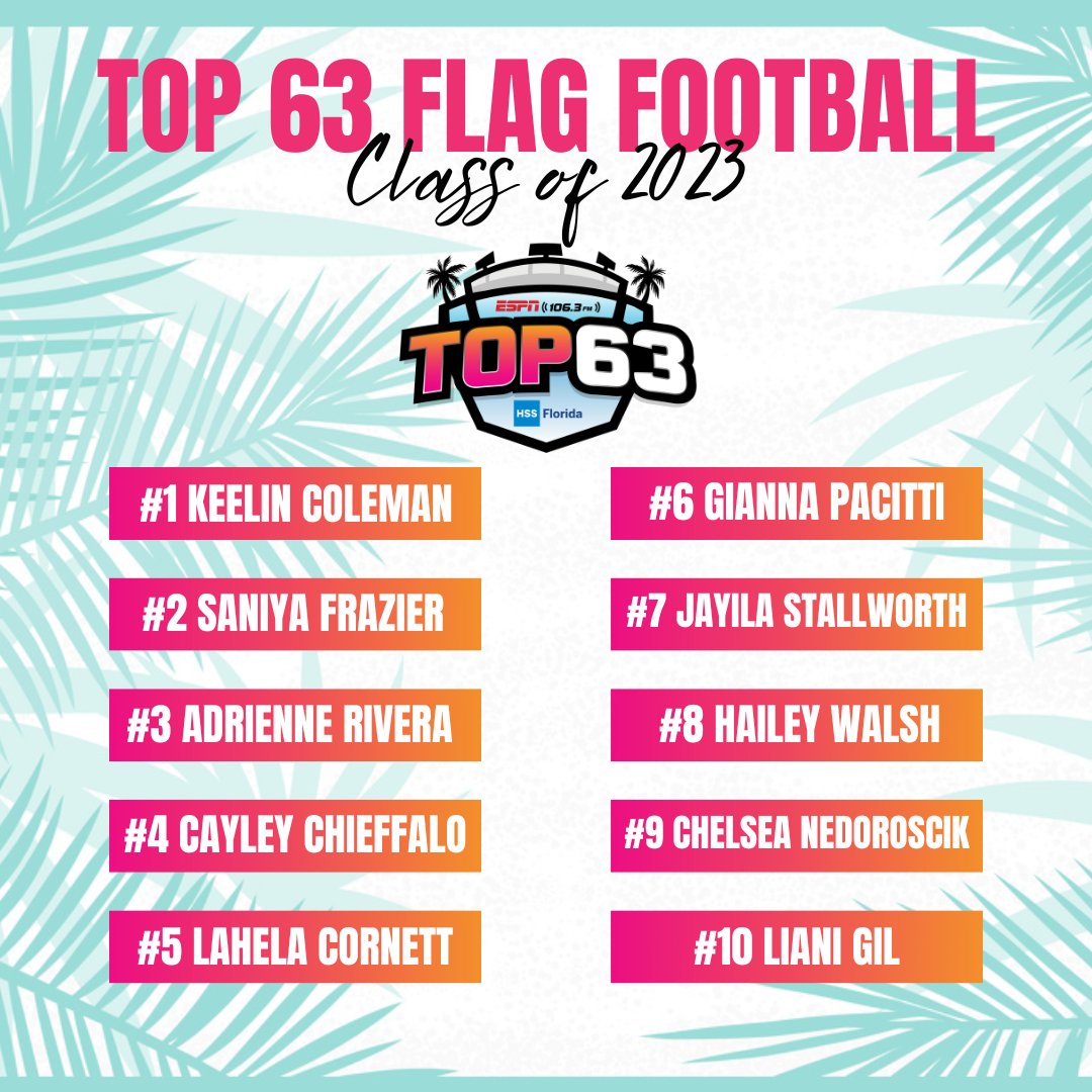 Here it is! The <a href="/ESPNWestPalm/">ESPN WEST PALM (106.3 FM)</a> Flag Football Top🔟
