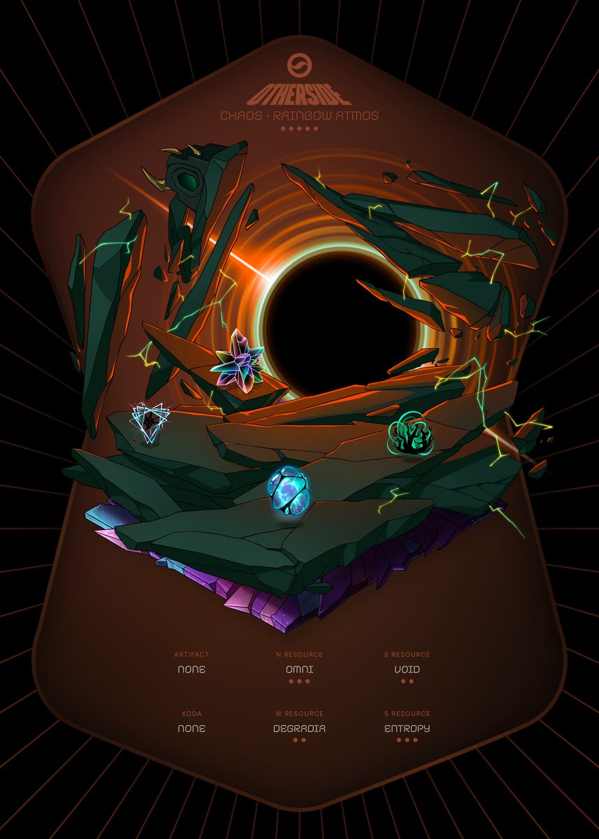 a_raving_ape's tweet photo. This @OthersideMeta chaos land just sold for 49.9e ($92,000) 👀

Overpriced or underpriced?? 🧐 https://t.co/wbBMDCJTrT