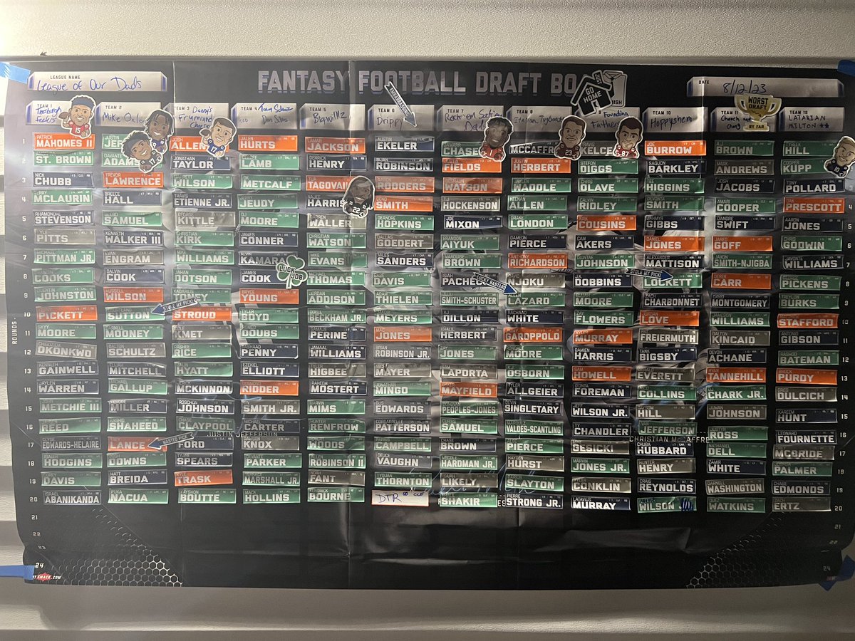 Another home league draft down ✅