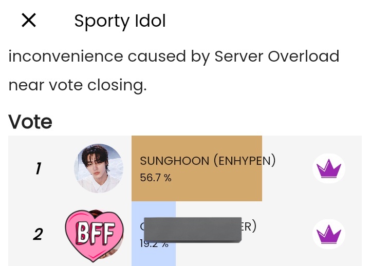 ENGENES ‼️ from 13k gap to 8k gap again on FANCAST. pls keep casting your votes for #SUNGHOON  we only have 4 days so pls let's secure his rank. also, his rank on kooky is barely moving so pls do vote for him and vote for him on queeri as well. let's secure his rank there too.