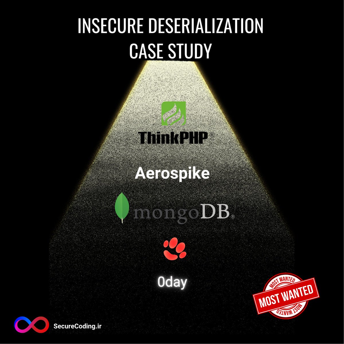 Hadess_security's tweet image. Insecure Deserialization Case Study

👇

#insecuredeserialization #rce #securecoding #appsec #bugbountytips