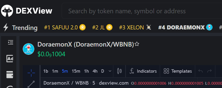 DoraemonX tweet media