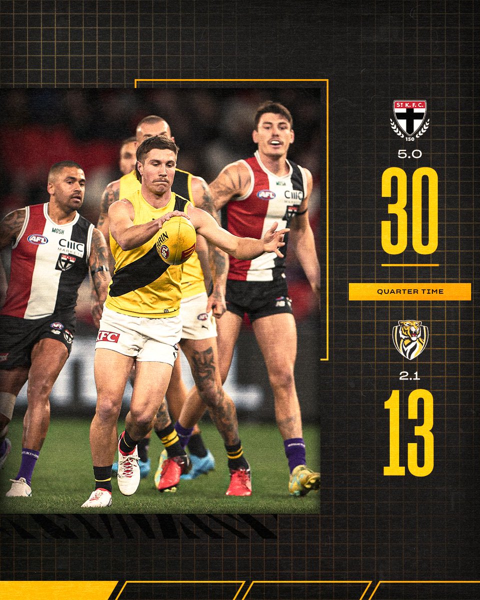 Richmond FC 🐯 tweet media
