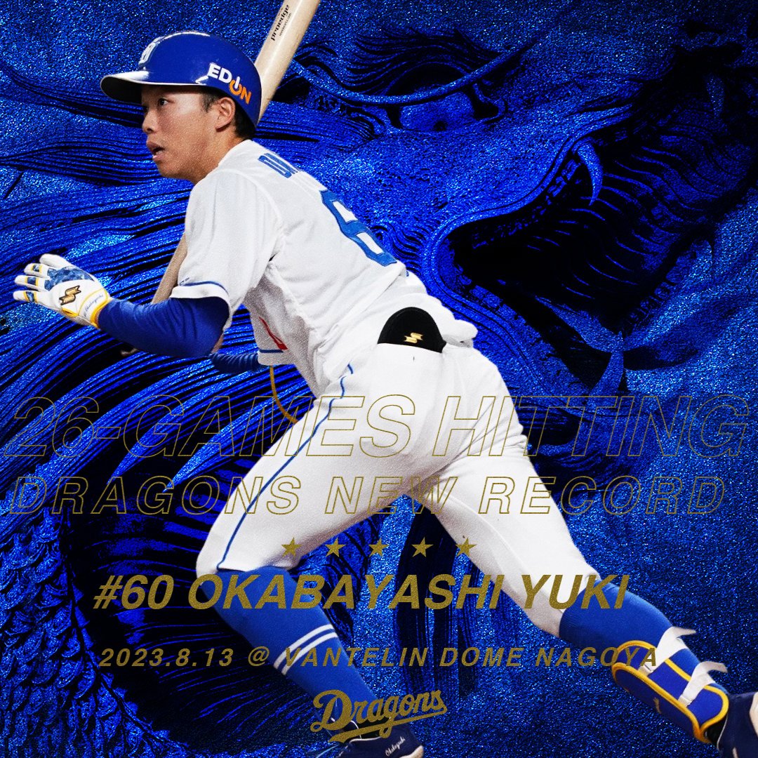 岡林勇希 中日ドラゴンズ 2022 即決☆BBM2021 岡林勇希 中日ドラゴンズ 2022 即決☆BBM2021