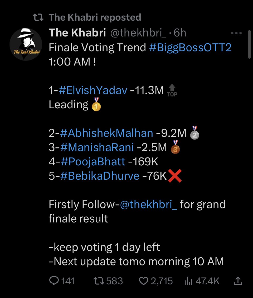 Deepak Bhakhariya tweet media