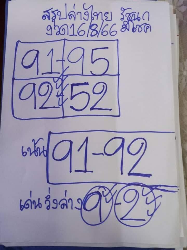 RHuay63's tweet photo. ดับบน6 ดับล่าง4แต้มบนรสน.เด่น4
#หวยเด็ด #หวยรัฐบาล https://t.co/5yPdCWO0Xo