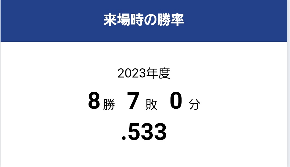 tarosuke1003's tweet photo. 今日は山野なんだね！？
前回めっちゃ良かったから期待してしまう‼️ https://t.co/yVMEH85TPW