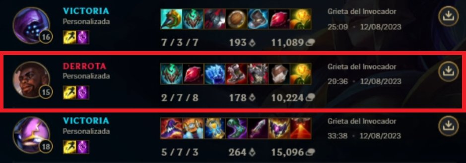 Acabamos de ganar la semifinal de la <a href="/BronzasDeCocoro/">Los Bronza Del Cocoro</a> contra uno de los super team del tier 3 #TriadaGaming, tuvimos una magristal performance por parte de nuestro nuevo fichaje <a href="/manolitop/">Manolo CR</a>. XD