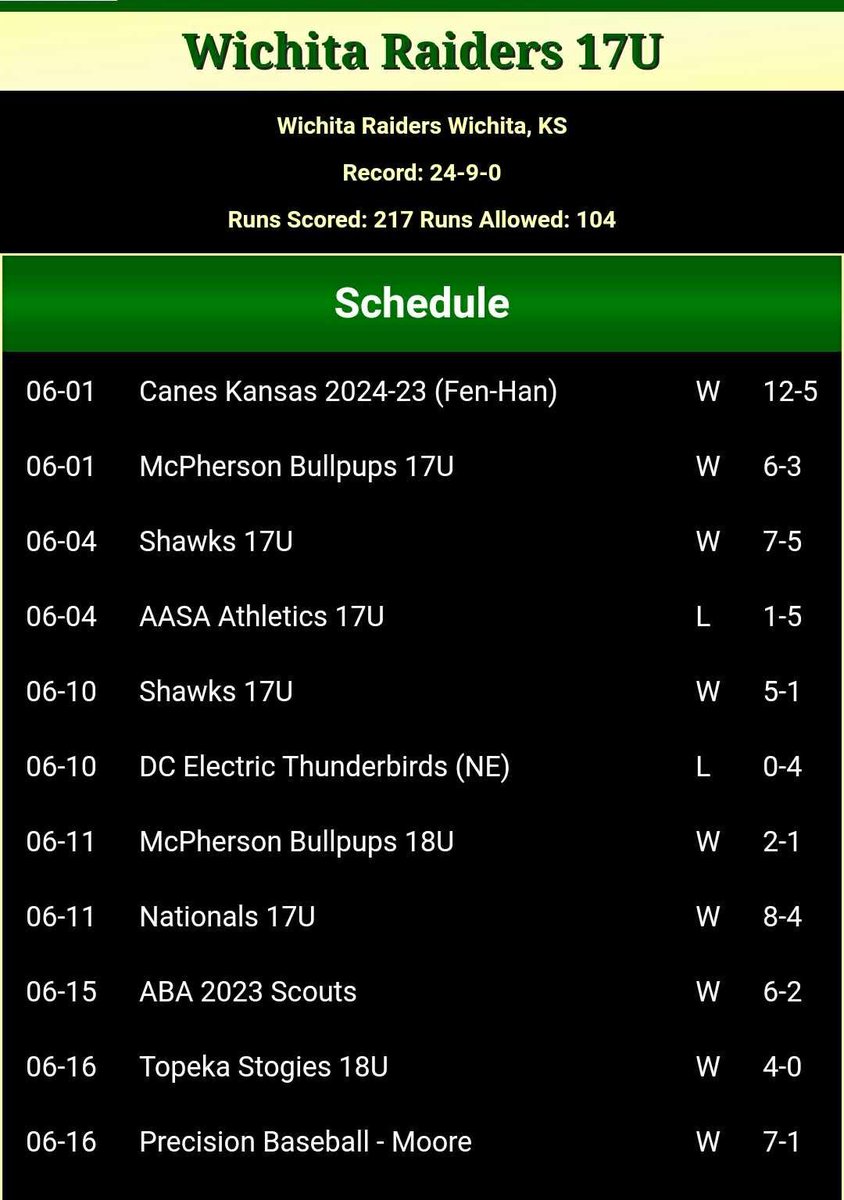 Amyosport KS HS Baseball tweet media
