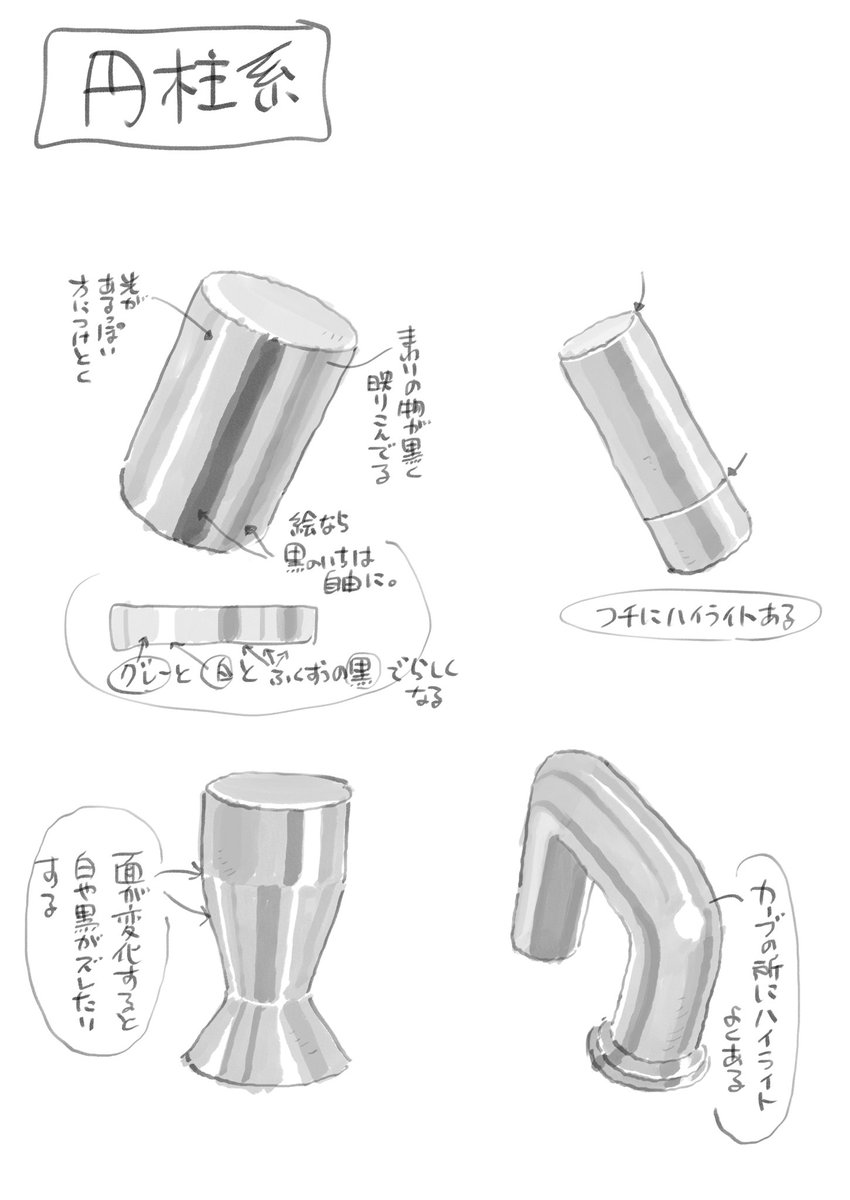 家にあった金属の観察。