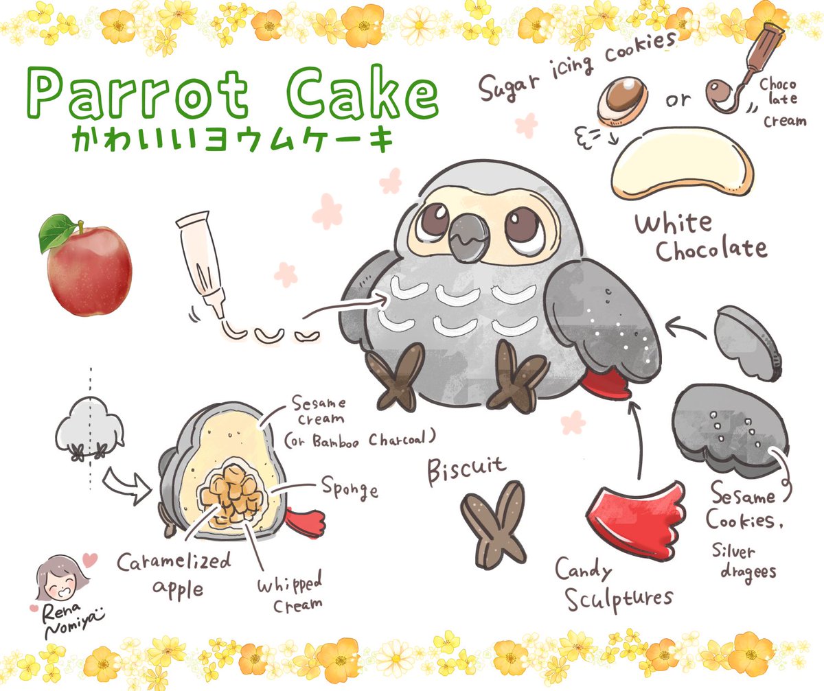 この可愛らしすぎるヨウムちゃんケーキを見てください🥳✨ヨウムのルル君&ローラちゃんの飼い主さんが、パティシエさんにヨウムケーキのオーダーをされてできたケーキです🎂どこから見ても可愛い!すごい!! (私のデザインを元にケーキ作ってもらっていいですか、とお問い合わせをいただきました😀)