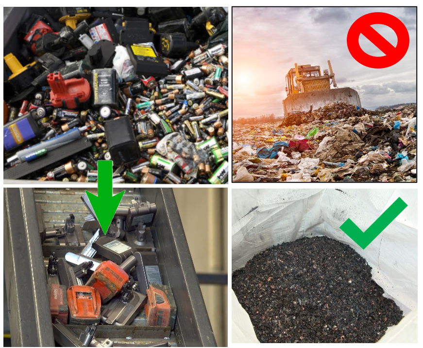 Renewables_4U's tweet photo. Battery Recycling - Example of what can be done!
Watch “Envirostream” on #Vimeo https://t.co/fMfC5cAllz
#Recyledlithiumbatteries #Recylcing #Renewables4U https://t.co/YboqF2i874