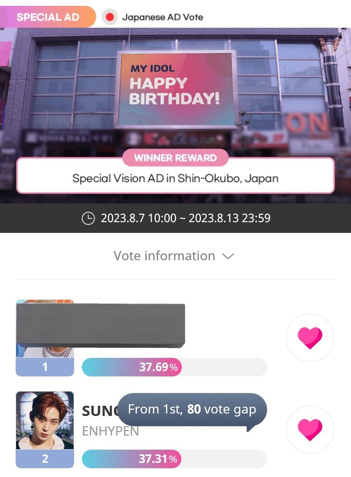 🚨 ENGENES, the voting poll for #SUNOO on idol champ will end today but he's not currently leading. so please keep dropping/collecting more chamsims and let's keep increasing the gap. help rt to spread ‼️