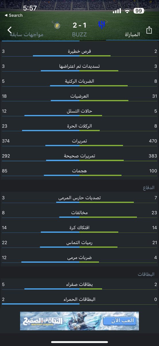 #الهلال #النصر استحواذ لنا وفوقها مليون عريضه وركنيه متفوقين بكل شي بس مافيه مهاااااجم