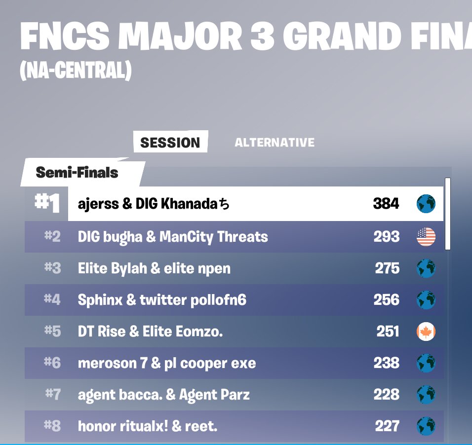 DIG Khanada tweet media