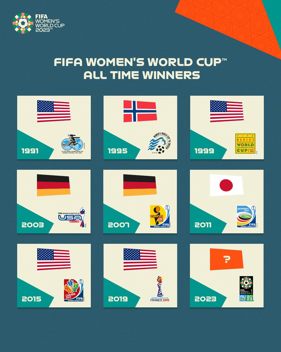 #ESP
#SWE
#AUS
#ENG

The #FIFAWWC history books are about to have a new addition. Who are you backing? 🏆