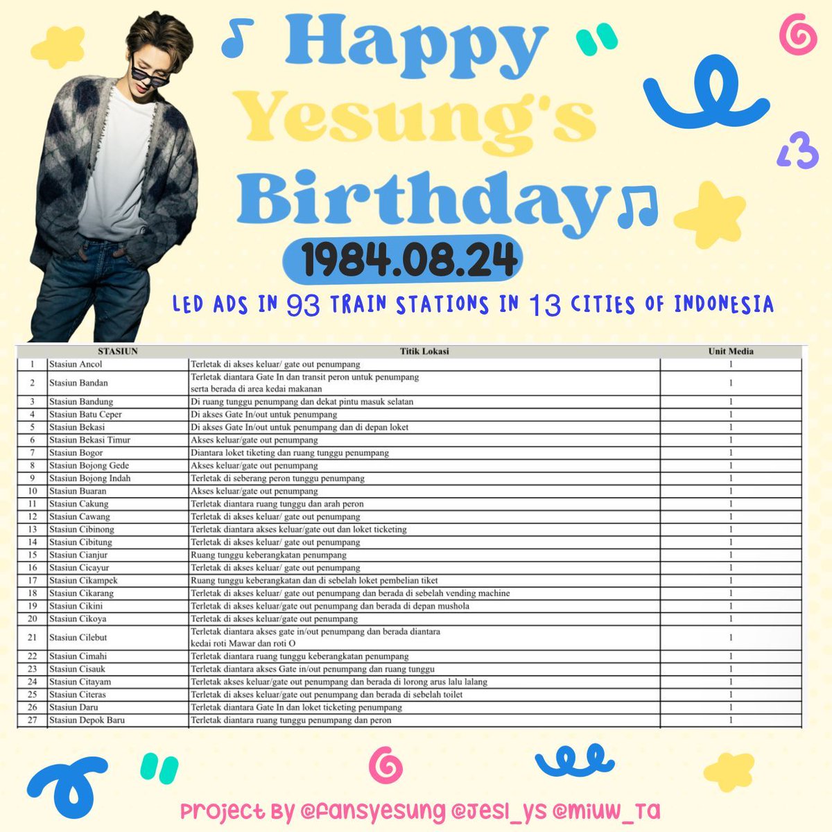 fansyesung's tweet photo. 💙 HAPPY YESUNG DAY 💙

☁️ LED ADS IN 93 TRAIN STATION IN 13 CITY OF INDONESIA ☁️

DATE : AUGUST 23, 2023
TIME : 04.00 - 23.59 WIB

 If you see this ads, Please tag us 💙

@shfly3424 
#YESUNG #예성 #happyyesungday #superjunioryesung 
Project by @fansyesung @jesl_ys @miuw_Ta https://t.co/K9pmfbbKr6
