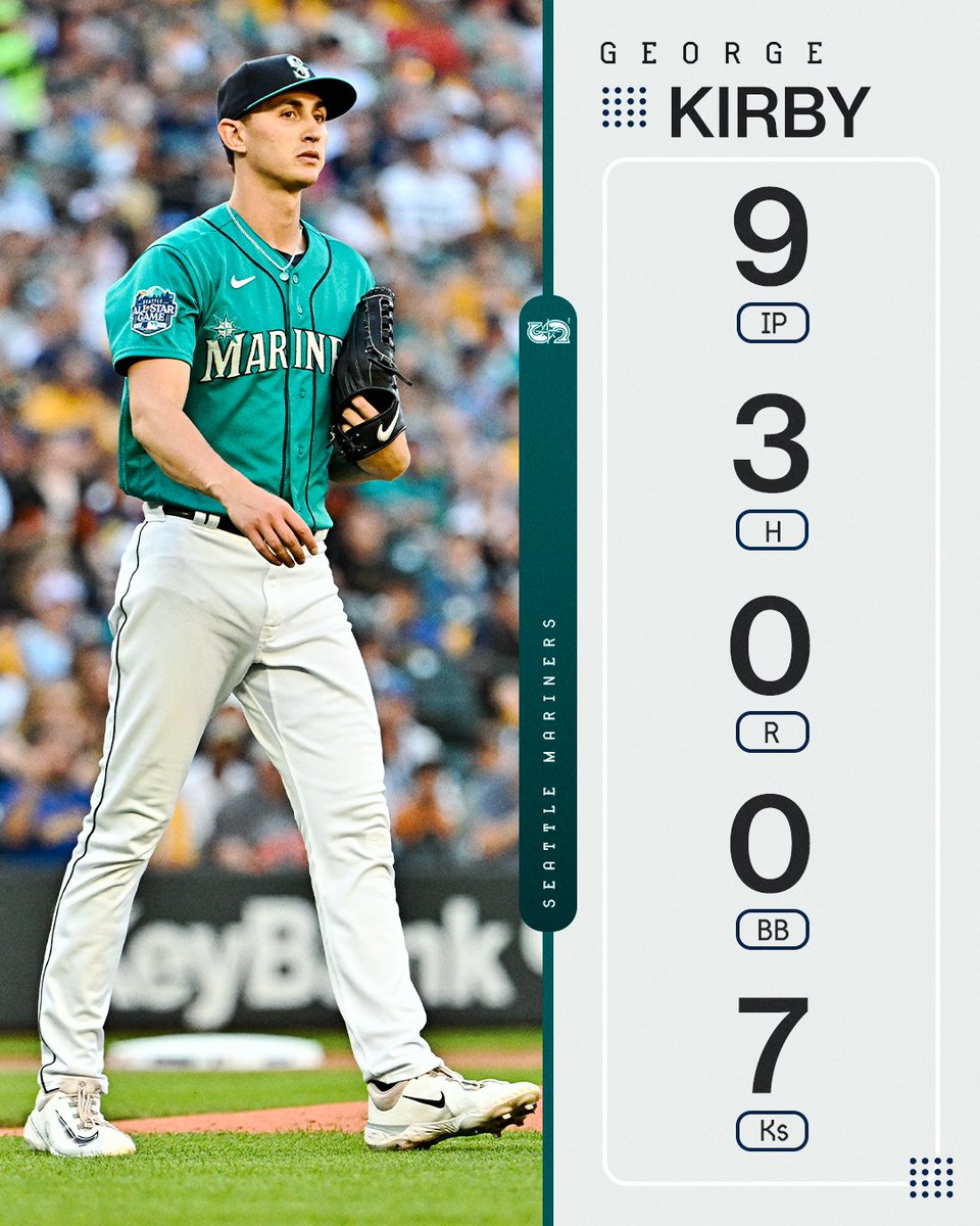 Kirby Fully Loaded. ⛽
