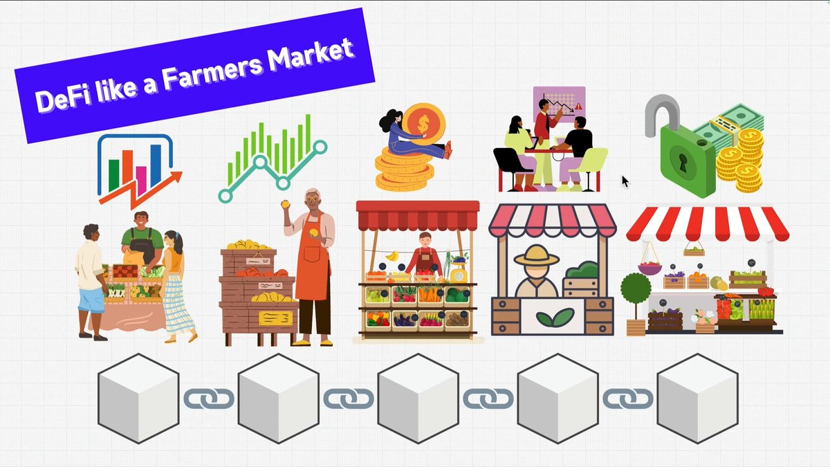 Fenil_TW's tweet photo. ch/1
learnt a how blockchian works visually
what's things contains a single block and what is
Peer 2 Peer network
#LearnWithZTM #BuiltDifferent @zerotomasteryio https://t.co/ZJWu6F1fCW