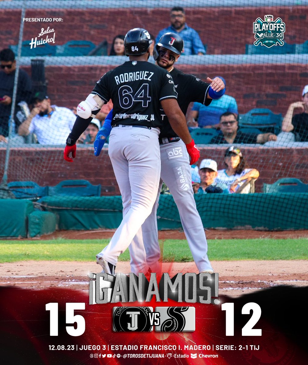 ¡JUEGAZO ÉPICO EN SALTILLO! ¡TIJUANA, TUS TOROS ESTÁN ARRIBA EN LA SERIE DE PRIMER PLAYOFF!
👑¡ADERKING MVP!👑
Presentado por Salsa Huichol
#TorosJuntos🐃♥️