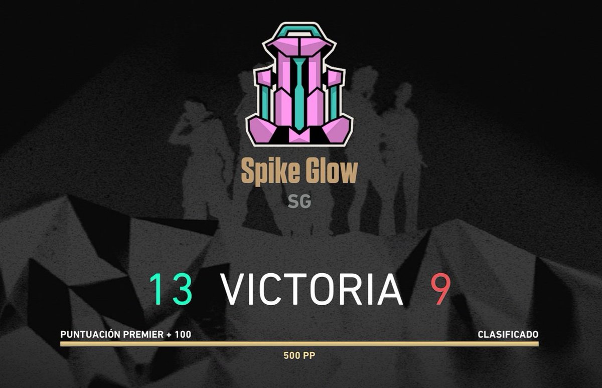 ¡HOY NOS LLEVAMOS LA VICTORIA EN ASCENT!

Hoy Pompo , Pinky, Palta, Pau, Anna de la mano de nuestro coach krowstep  hicieron una excelente partida!

MAÑANA LO DARENOS TODO EN EL PLAYOFF🌈💫

#VALORANT #Premiervalorant #sg #equipocompetitivofemenino #playoff