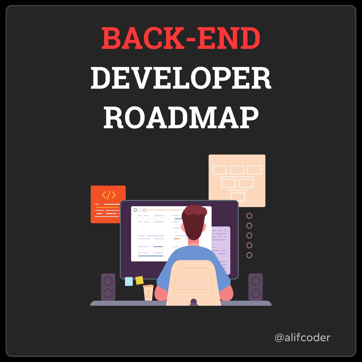alifcoder's tweet image. A Complete Back-End Developer Roadmap:

[ THREAD ]🧵