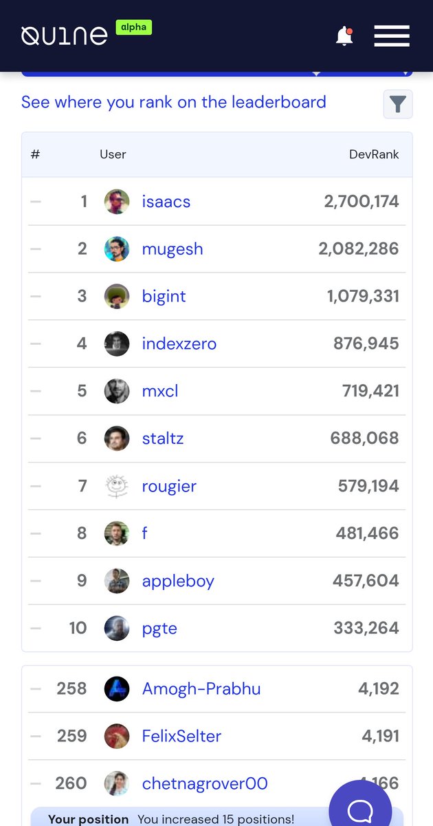 Pranjay Poddar tweet media