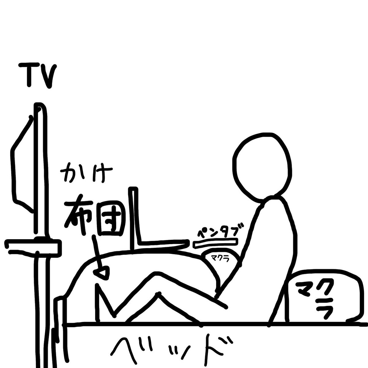こうやって絵を描いてるけど100%腰悪くする未来が見える。