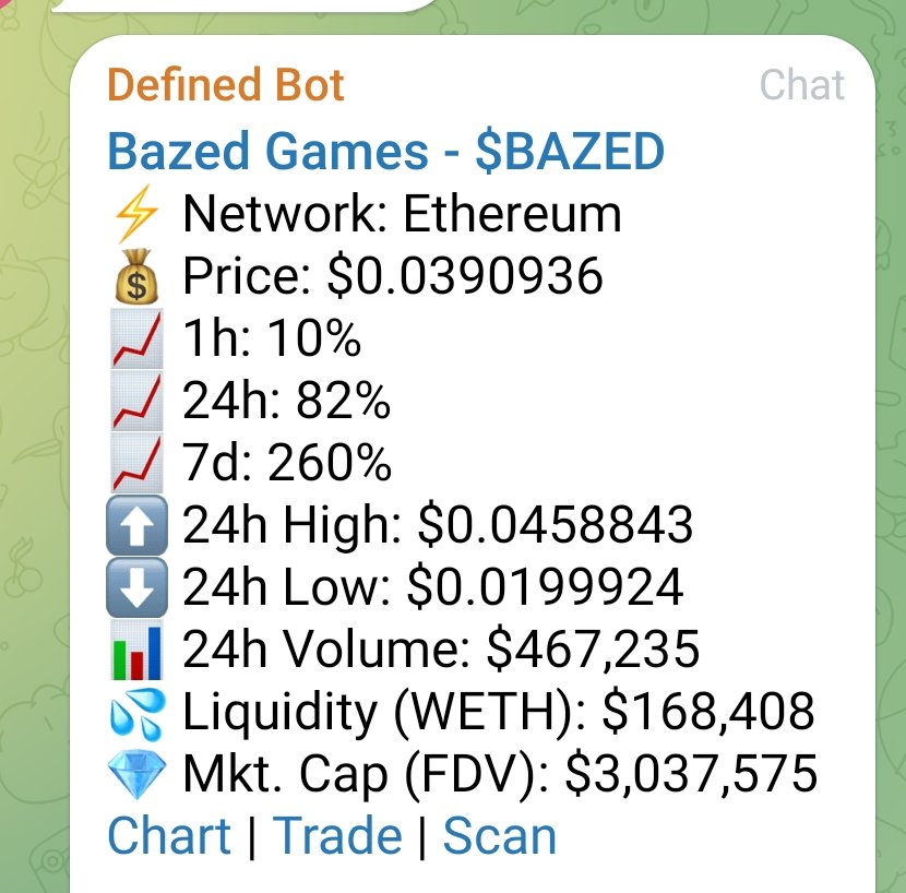 OverDose tweet media