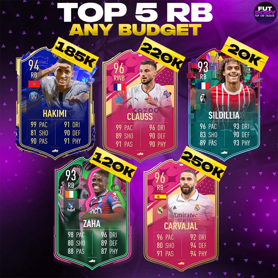 FUT Rory tweet media