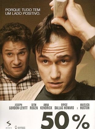 Alexandre_psic's tweet photo. O filme retrata a história de um rapaz, que tem uma reviravolta na vida quando descobre que está com câncer. O tema é tratado com muita sensibilidade e realismo. Aborda as consequências do tratamento, como também os laços de amizades e amor que são criados neste processo. https://t.co/yYFoGlT2AX
