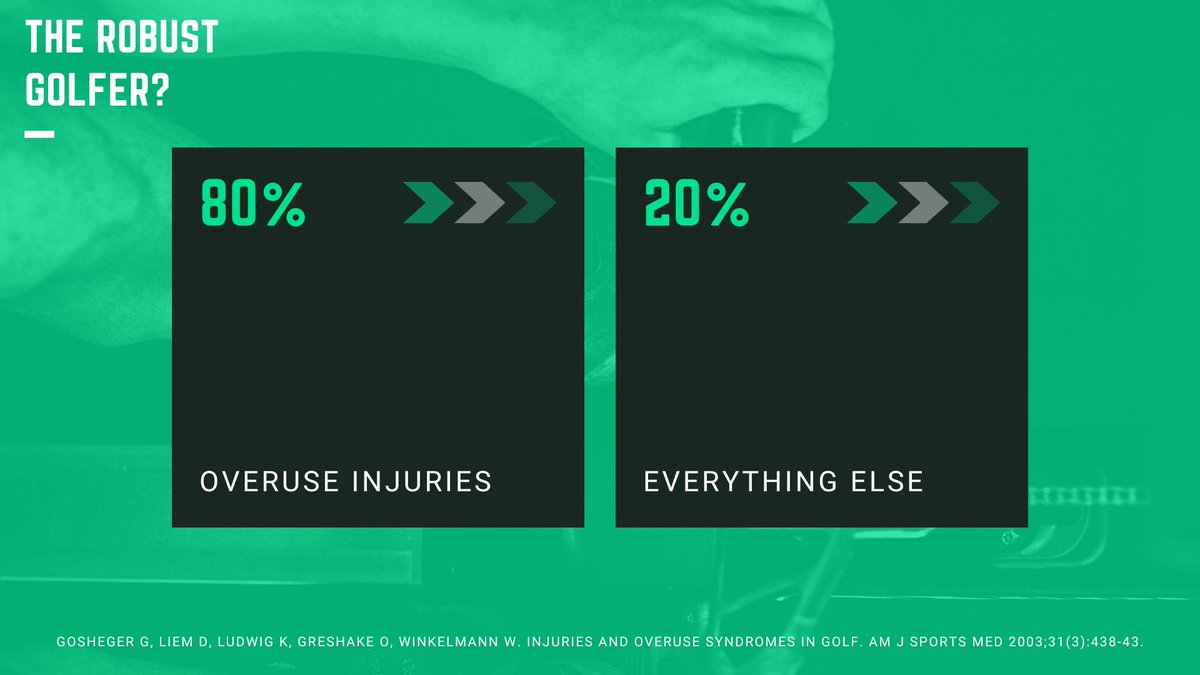 Coach Wayland | Performance Expert | Craftsman tweet media